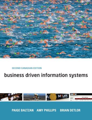 Business Driven Information Systems