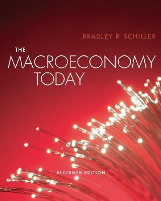 Macro Economy Today 