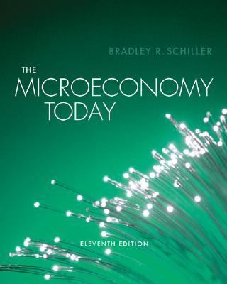 The Micro Economy Today