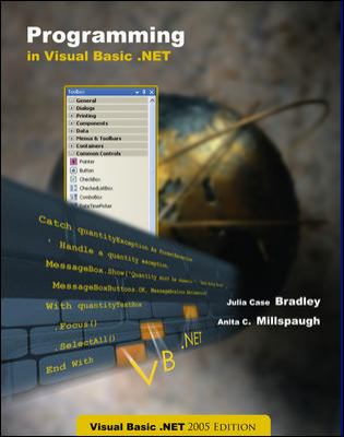 Programming in Visual Basic .net 