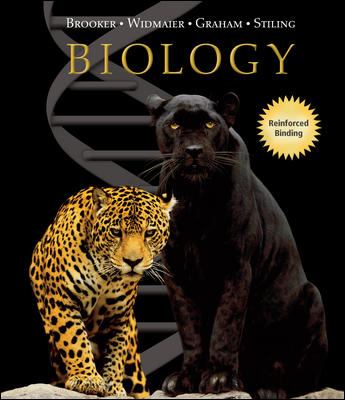 Biology (Reinforced NASTA Binding for Secondary Market)