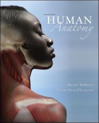 Human Anatomy