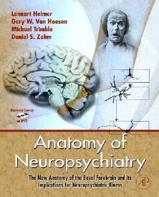 Anatomy of Neuropsychiatric Disorders