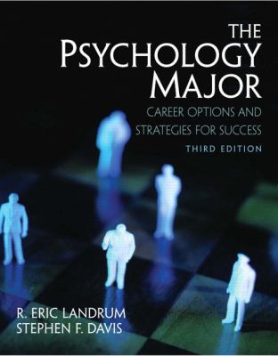 Psychology Major Career Options And Strategies for Success