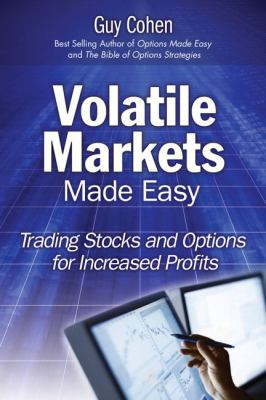 Volatile stocks for option trading