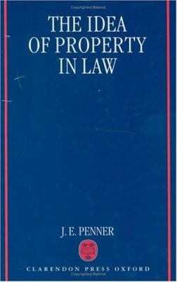 Idea of Property in Law
