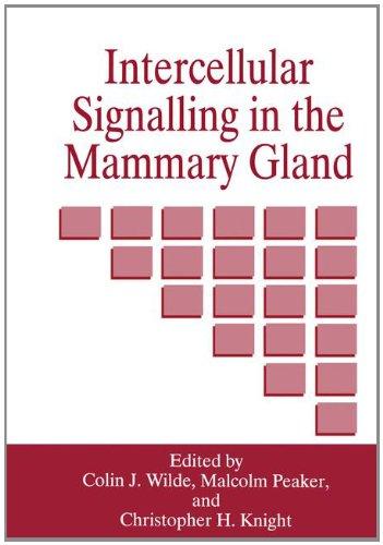 Intercellular Signalling in the Mammary Gland (Language of Science)