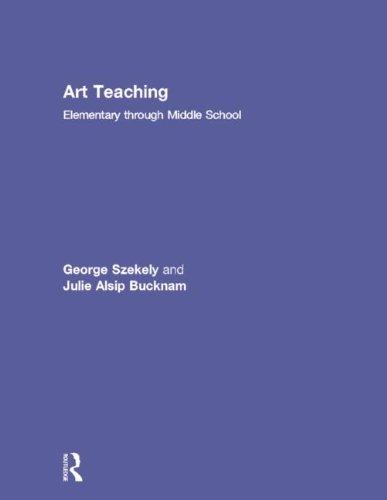 Art Teaching: Elementary through Middle School