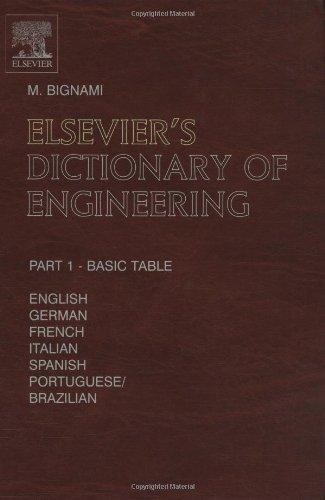 Elsevier's Dictionary of Engineering: In English/American, German, French, Italian, Spanish and Portuguese/Brazilian<br>  10, 987 terms<br> 1490 pages in two volumes