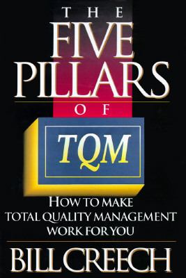 Five Pillars of Tqm