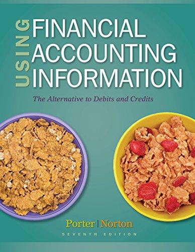 Using Financial Accounting Information