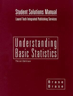 Understanding Basic Statistics