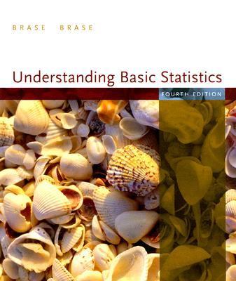 Understanding Basic Statistics 