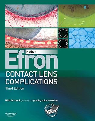 Contact Lens Complications