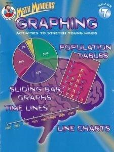 Graphing: Activities to Stretch Young Minds, Grade 7 (Math Minders)