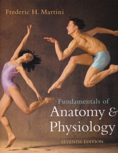 Fundamentals of Anatomy Physiology