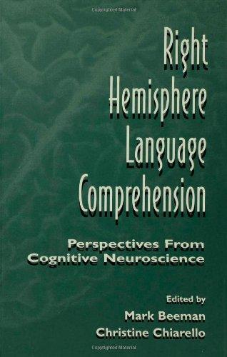 Right Hemisphere Language Comprehension: Perspectives From Cognitive Neuroscience