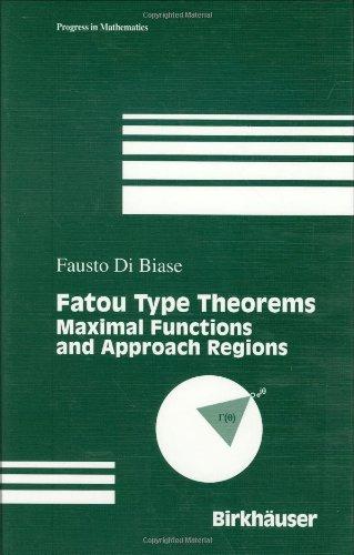 Fatou Type Theorems: Maximal Functions and Approach Regions