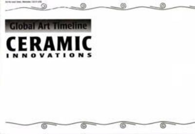 Ceramic Innovations Timeline