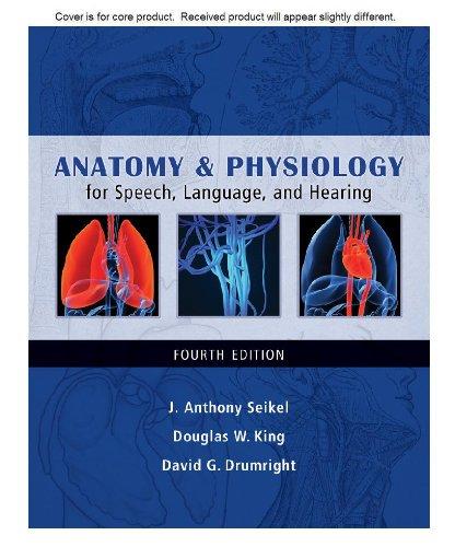 CD for Seikel/King/Drumright's Anatomy & Physiology for Speech, Language, and Hearing, 4th