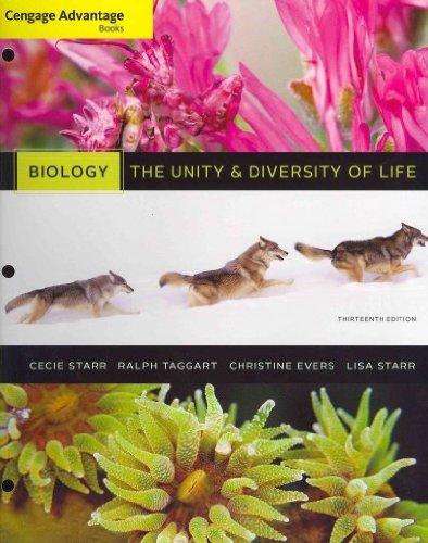 Biology: The Unity & Diversity of Life Biology