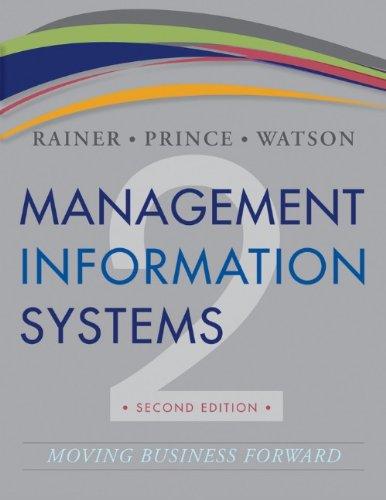 Management Information Systems