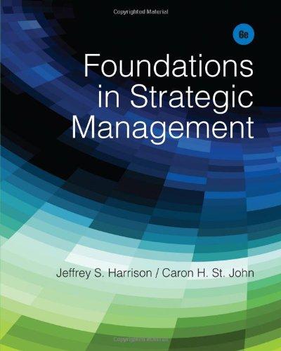 Foundations in Strategic Management