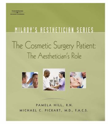 The Cosmetic Surgery Patient