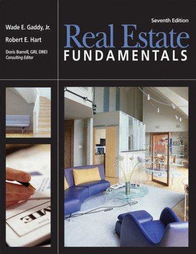 Real Estate Fundamentals