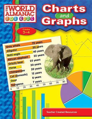 Charts and Graphs: From the World Almanac for Kids, Grades 3-4