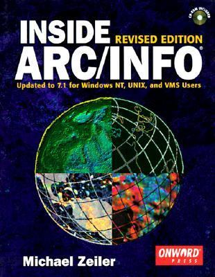 Inside Arc/Info