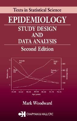 Phd epidemiology research proposal