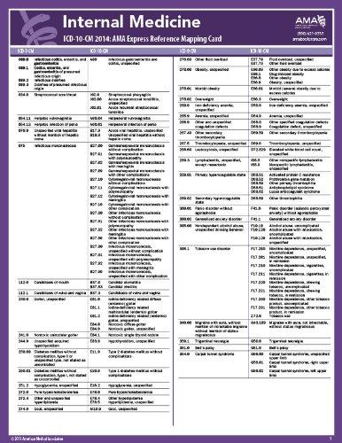 ICD-10 Mappings 2014 Express Reference Coding Card General Surgery