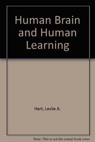 Human Brain and Human Learning