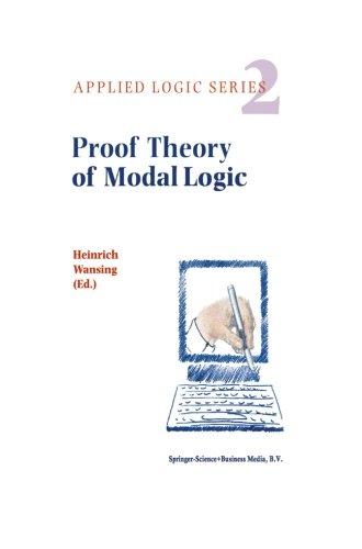 Proof Theory of Modal Logic (Applied Logic Series) (Volume 2)