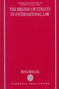 Regime of Straits in International Law